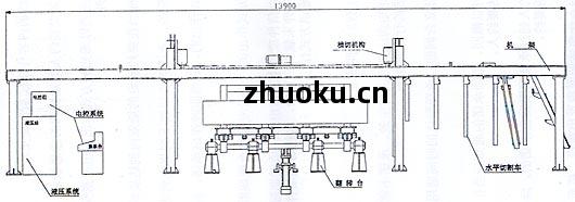 地(di)面翻轉(zhuan)切割機(ji)結構(gou)圖